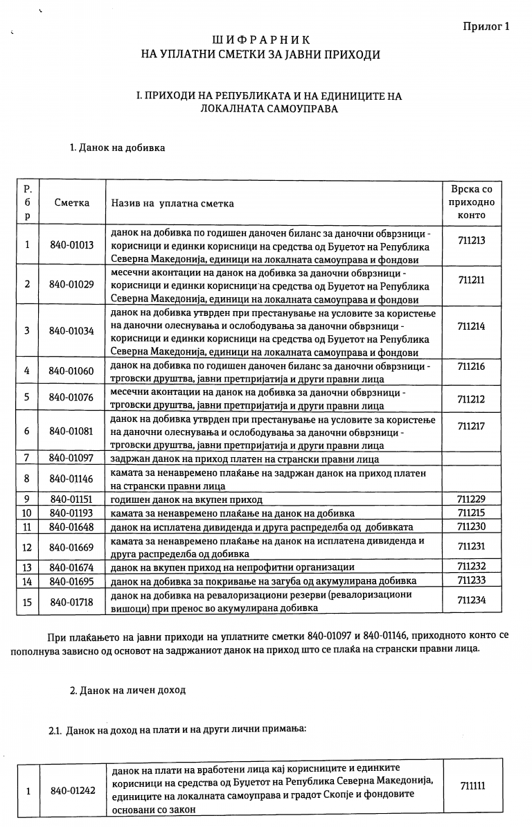 НОВ ШИФРАРНИК НА УПЛАТНИ СМЕТКИ ЗА ЈАВНИ ПРИХОДИ – Еуро Консалт Плус